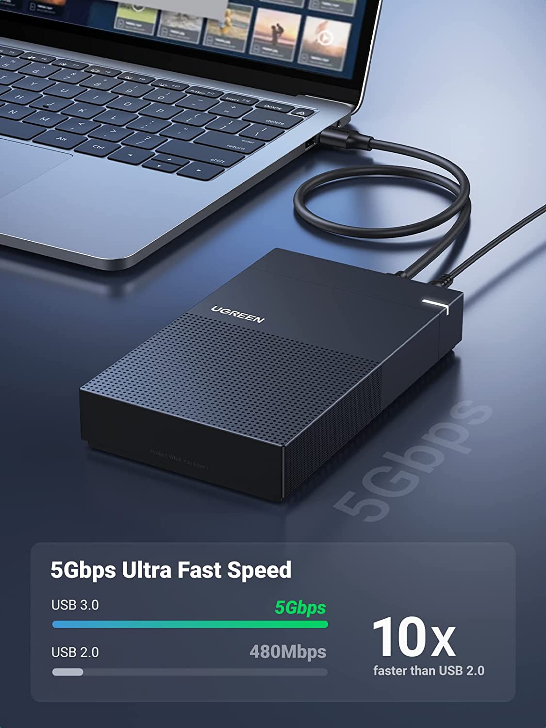 UGREEN Externes Festplattengeh – Sata Ssd Bewertung und Preis