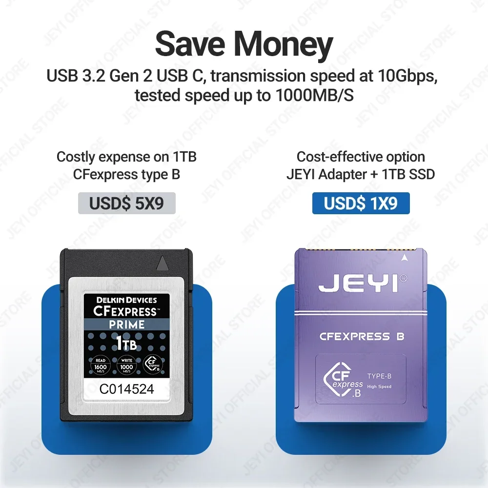 Speicher-CFexpress-Karte für C – Memory Card Ssd Bewertung und Preis