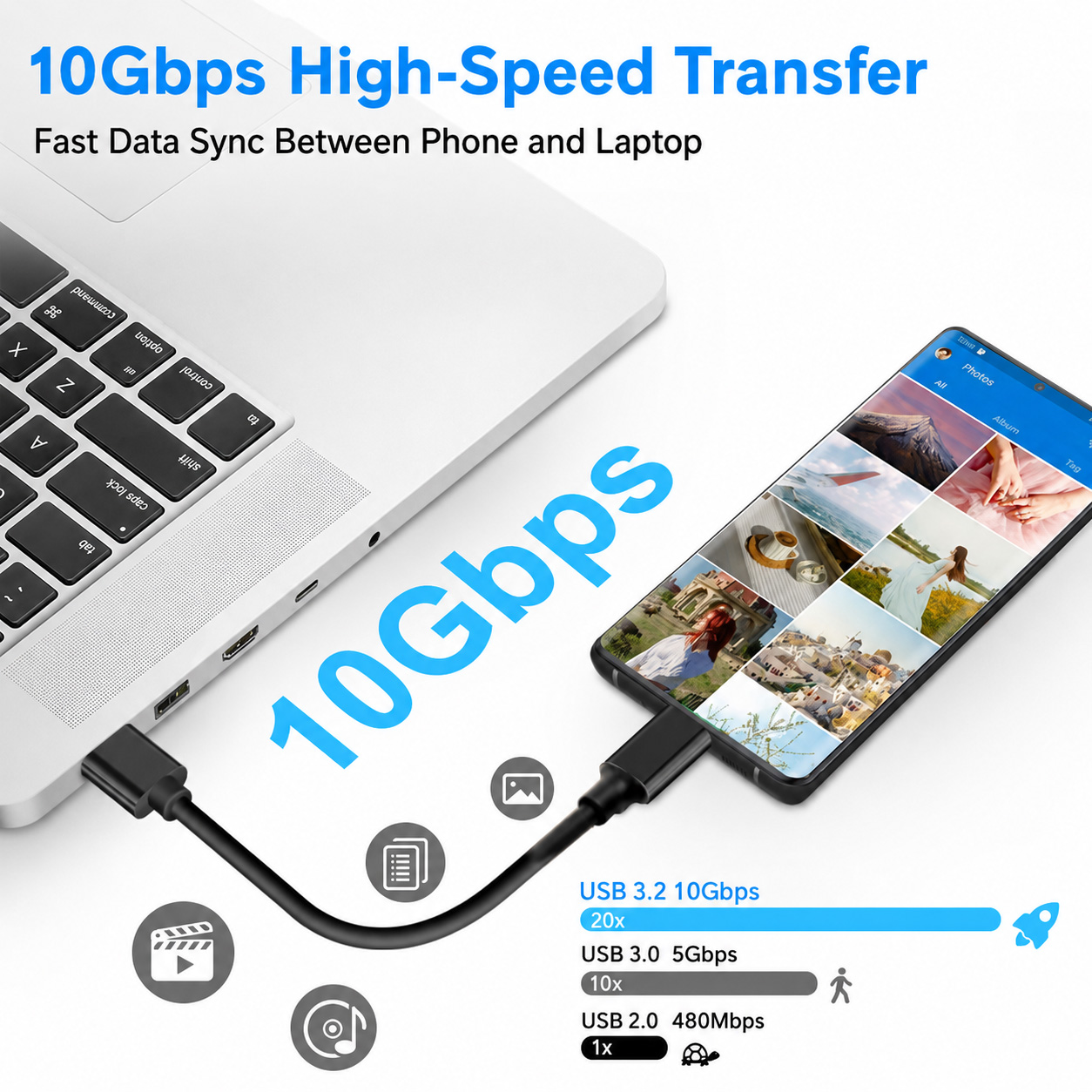USB 3.2 Typ-C zu A Kabel 10Gbp – Samsung Ssd Bewertung und Preis