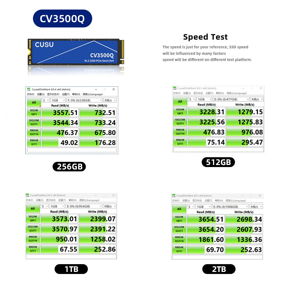 Cusu SSD M2 512 GB SSD 1 TB Fe – Ssd 500Gb Bewertung und Preis