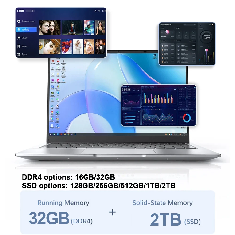 Dapper 2026 Kompakter 14,1 Zol – Ssd 2Tb Bewertung und Preis